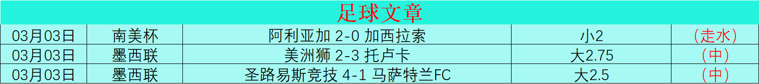 蓝军本赛季,英超争冠无,切尔西新帅,天博体育,体育赛事,体育投注,实时直播,体育平台,体育投注