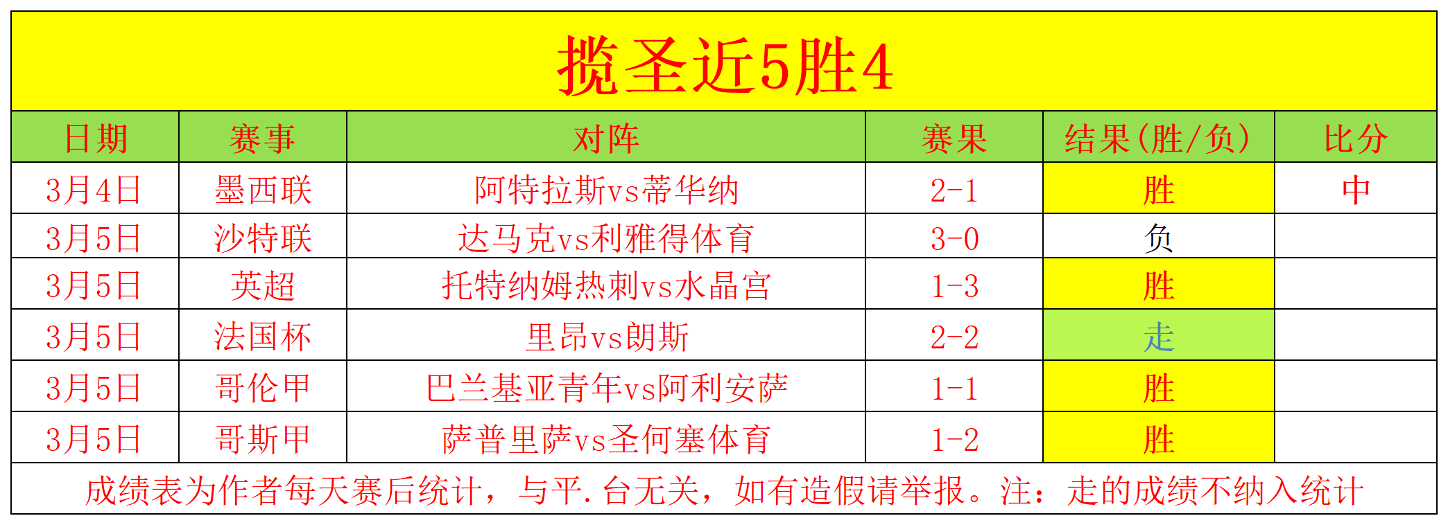 梅努回归,滕哈格力挺,年轻球员崭,天博体育,体育赛事,体育投注,实时直播,体育平台,体育投注