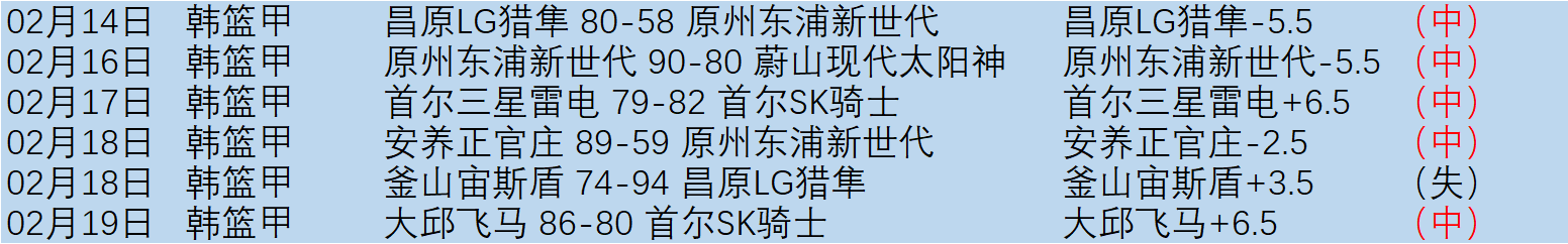 尤文注重竞,巴萨追求欢,乐热情,天博体育,体育赛事,体育投注,实时直播,体育平台,体育投注
