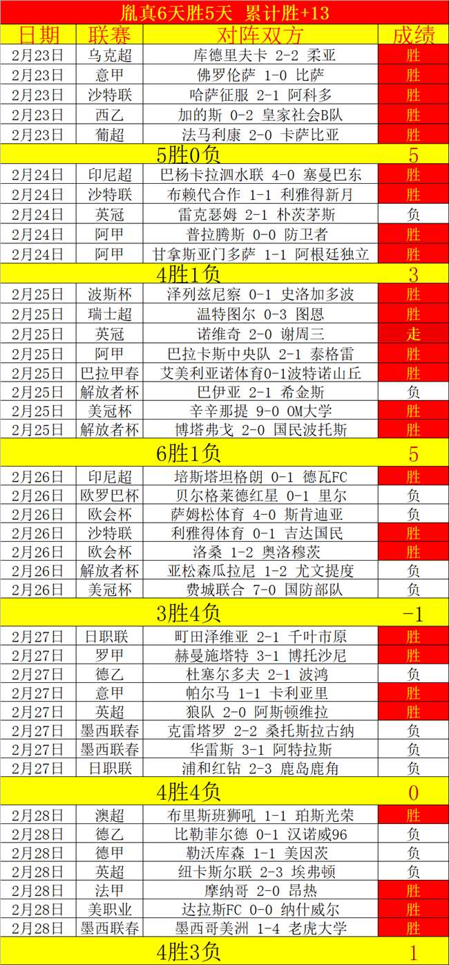 乔迪结束浙,江队执教之,四年辉煌篇,天博体育,体育赛事,体育投注,实时直播,体育平台,体育投注