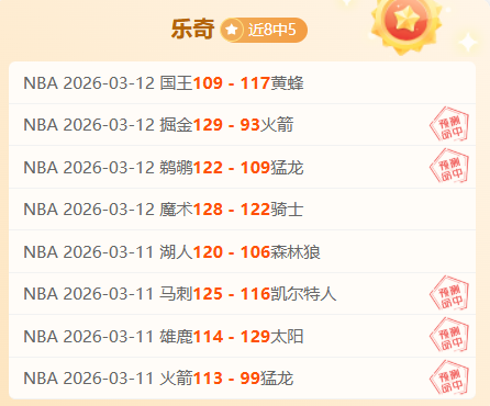 湖人见证东,契奇三双壮,队史仅四人,天博体育,体育赛事,体育投注,实时直播,体育平台,体育投注