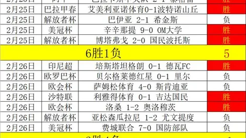 乔迪结束浙江队执教之旅，四年辉煌篇章完美落幕：难忘征程