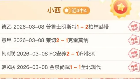 哈裏凱恩概述