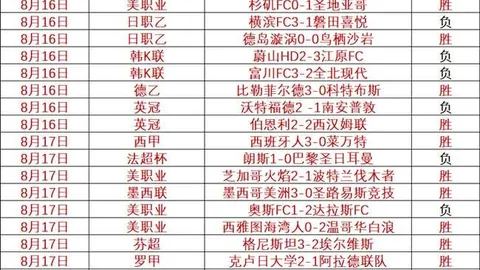 电竞战队亮相，英雄联盟11总决赛再创辉煌